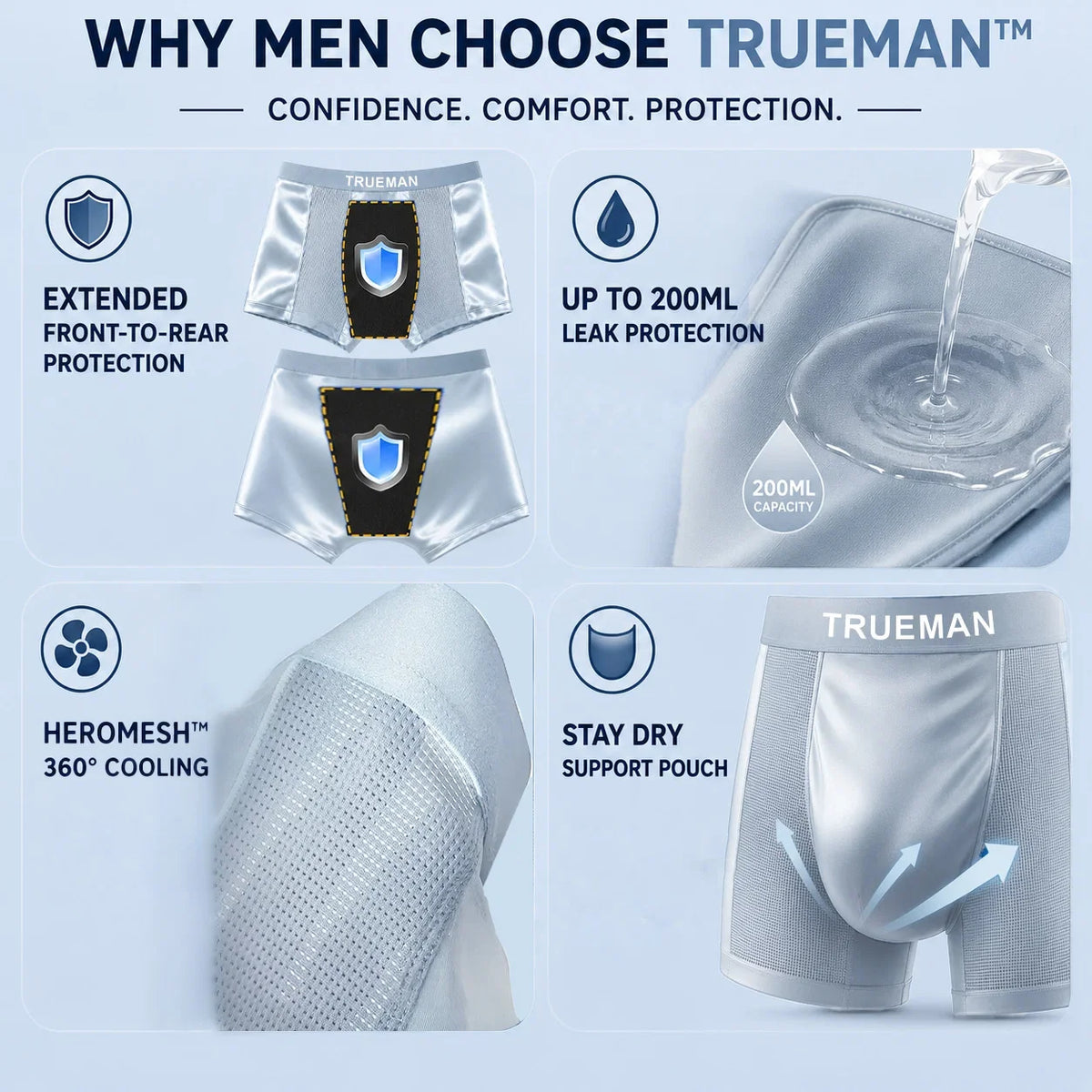 2026 HOT SALE🔥【Buy 3 Get 2 Free】Premium Leakproof Bamboo IceSilk Boxer