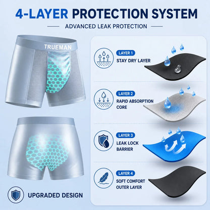 2026 HOT SALE🔥【Buy 3 Get 2 Free】Premium Leakproof Bamboo IceSilk Boxer