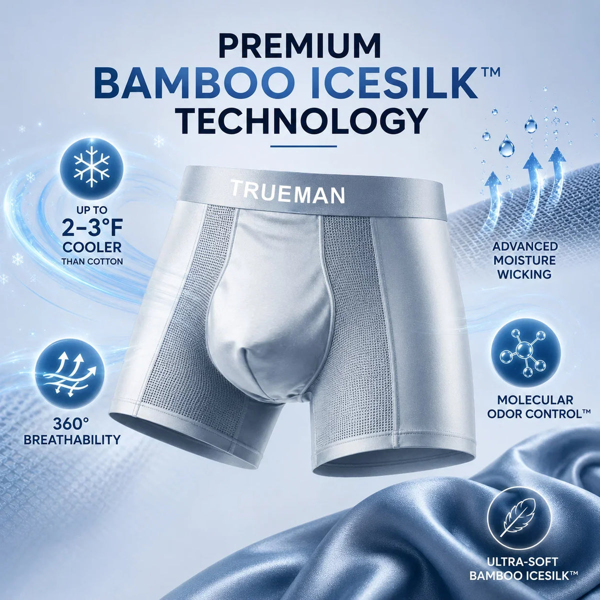 2026 HOT SALE🔥【Buy 3 Get 2 Free】Premium Leakproof Bamboo IceSilk Boxer
