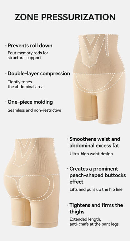 Final 3 Hours - BUY 1 GET 1 FREE Women's Tummy Control Butt-Lifting Shapewear