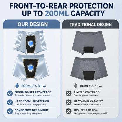 2026 HOT SALE🔥【Buy 3 Get 2 Free】Premium Leakproof Bamboo IceSilk Boxer